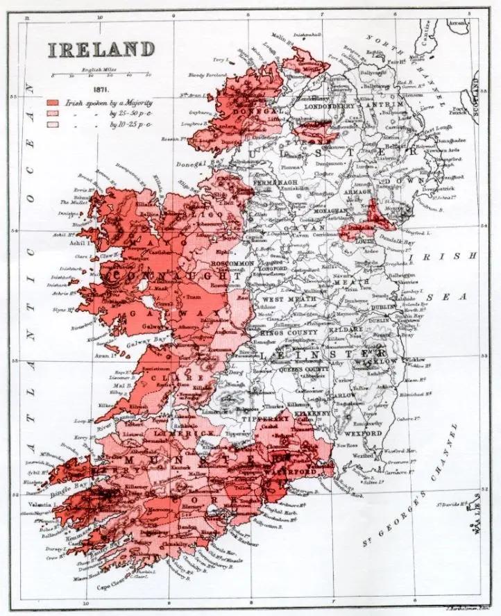 Concentration of Irish Speakers, 1871